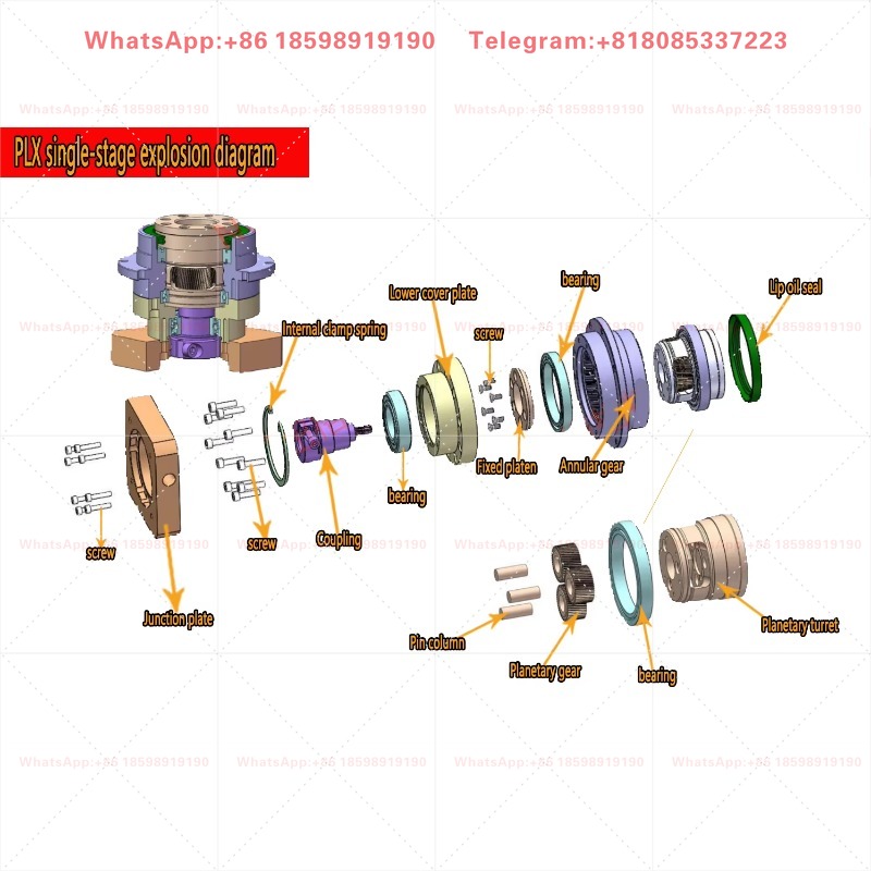 مخفض تروس حلزوني عالي الدقة بخ - مراجعة Planetary Gearbox Reducer Nema 23 34 وسعره