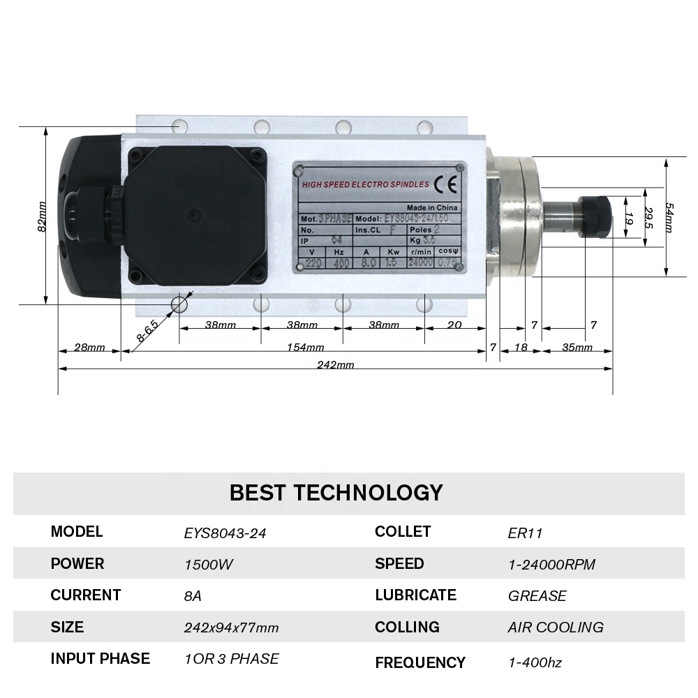HLTNC 1.5kw فلاش تبريد الهواء  - مراجعة Air Cooled 1.5Kw Spindle Motor Inverter 110V وسعره