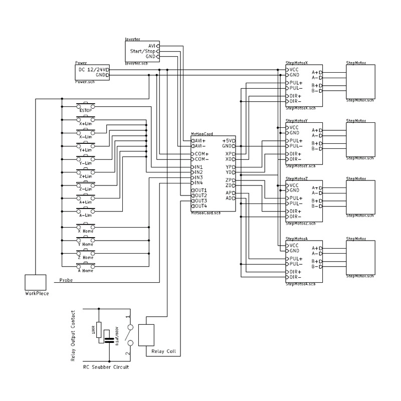 بطاقة تحكم CNC USB MACH3 4AXIS - مراجعة Mach3 Usb Cnc Controller 4 Axis 100Khz وسعره