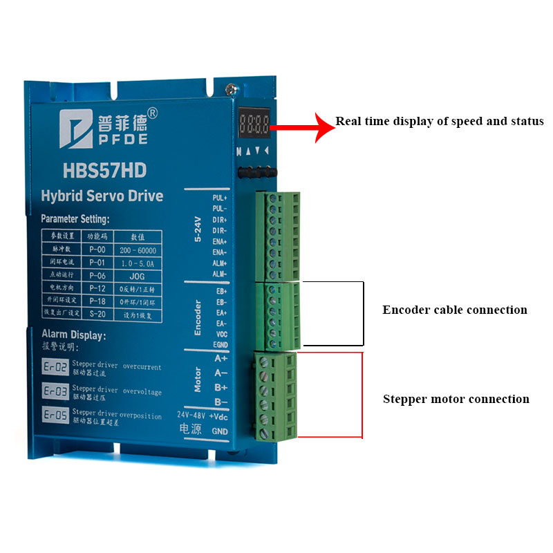 محرك خطوي مغلق الدائرة Nema23  - مراجعة Nema 23 Closed Loop Stepper Motor Driver Kit وسعره