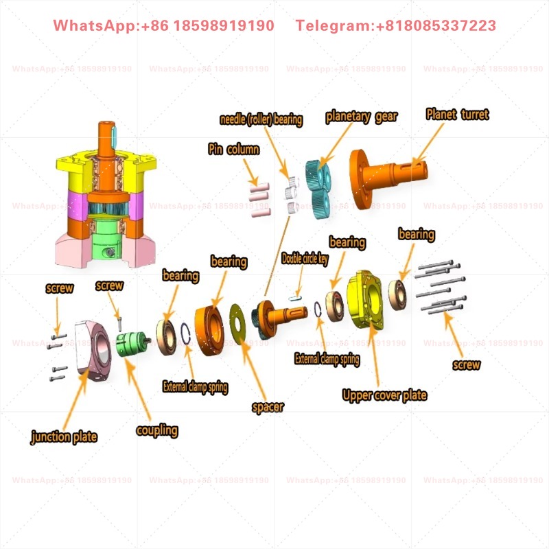 علبة تروس كوكبية لتقليل السرعة - مراجعة Planetary Gearbox Reducer Nema 23 34 وسعره